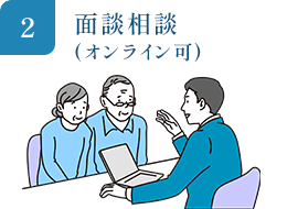 面談相談(オンライン可)