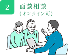 面談相談(オンライン可)